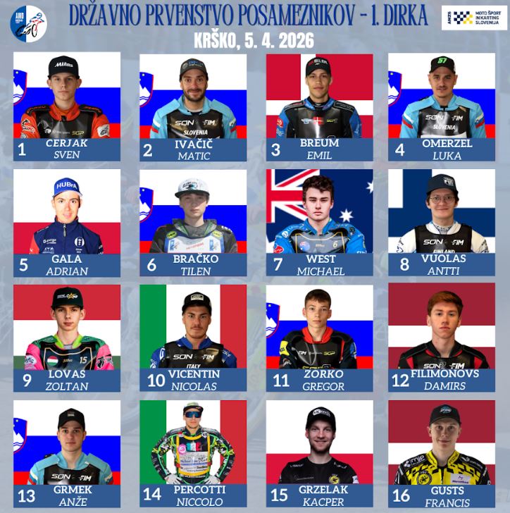 spidvaj posamezniki amdkrsko